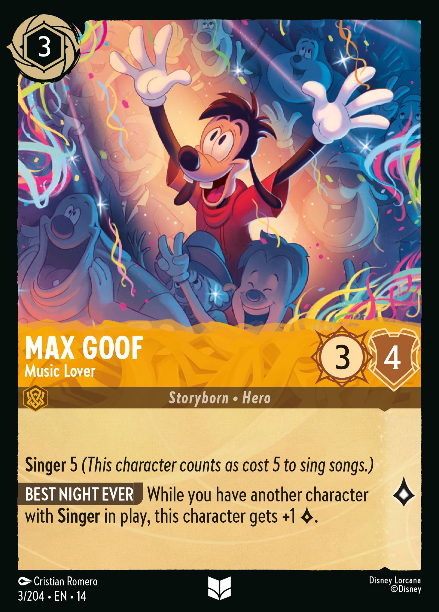 Max Goof · Music Lover