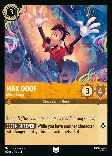 Max Goof