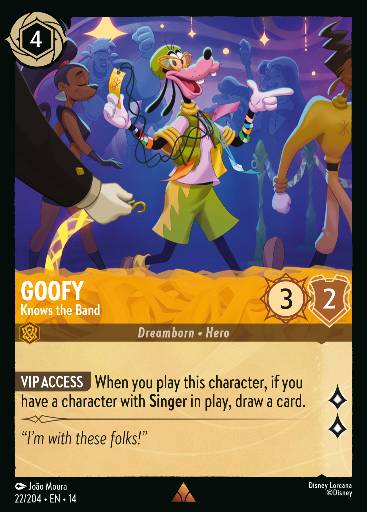 Goofy