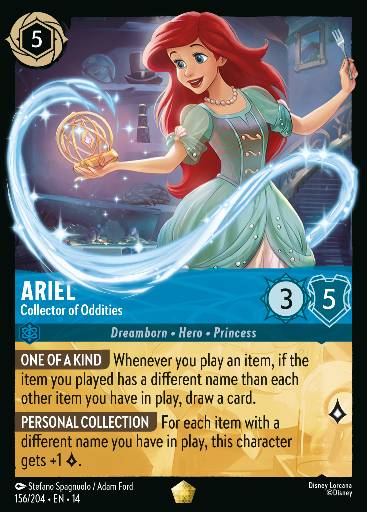 Ariel