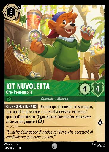 Kit Nuvoletta