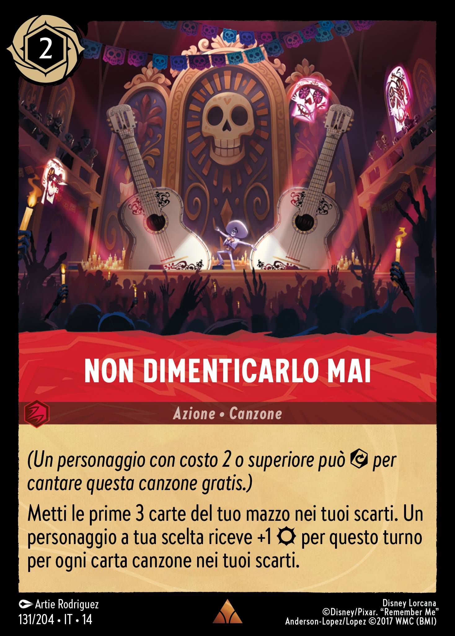 Non Dimenticarlo Mai