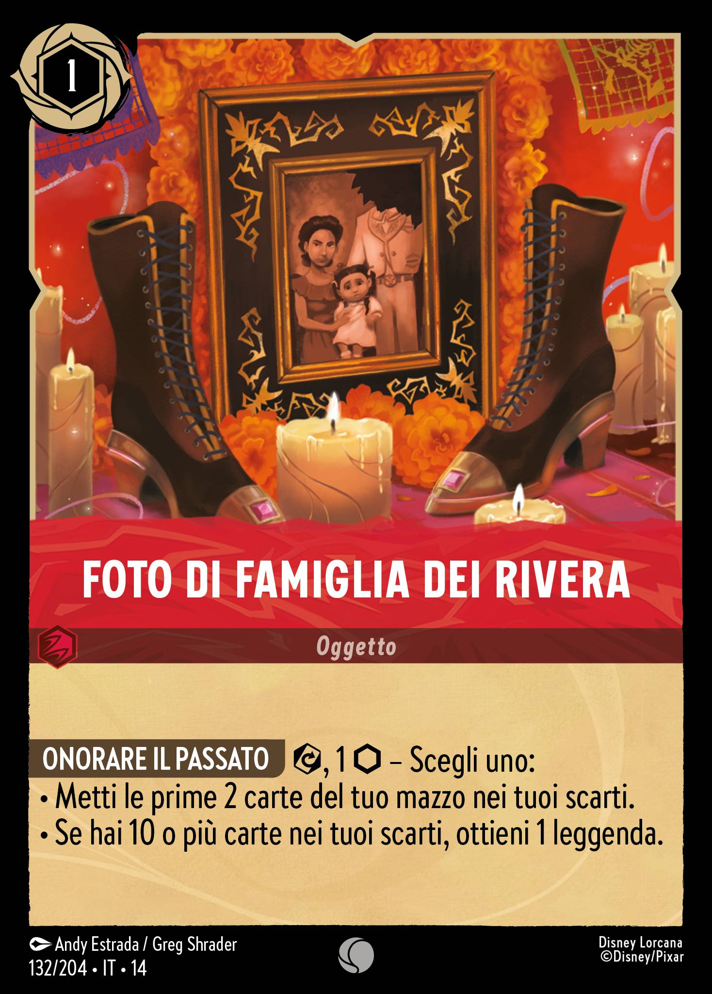 Foto di Famiglia dei Rivera